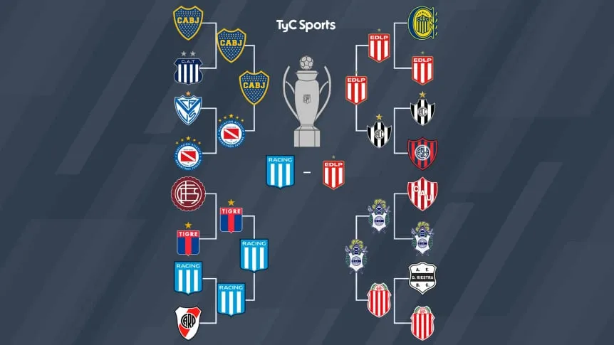 final-del-clausura_w862